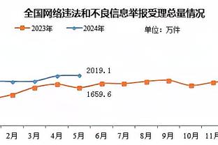 那不勒斯总监：国米进球犯规不吹点球也不吹，裁判让我们遭受羞辱